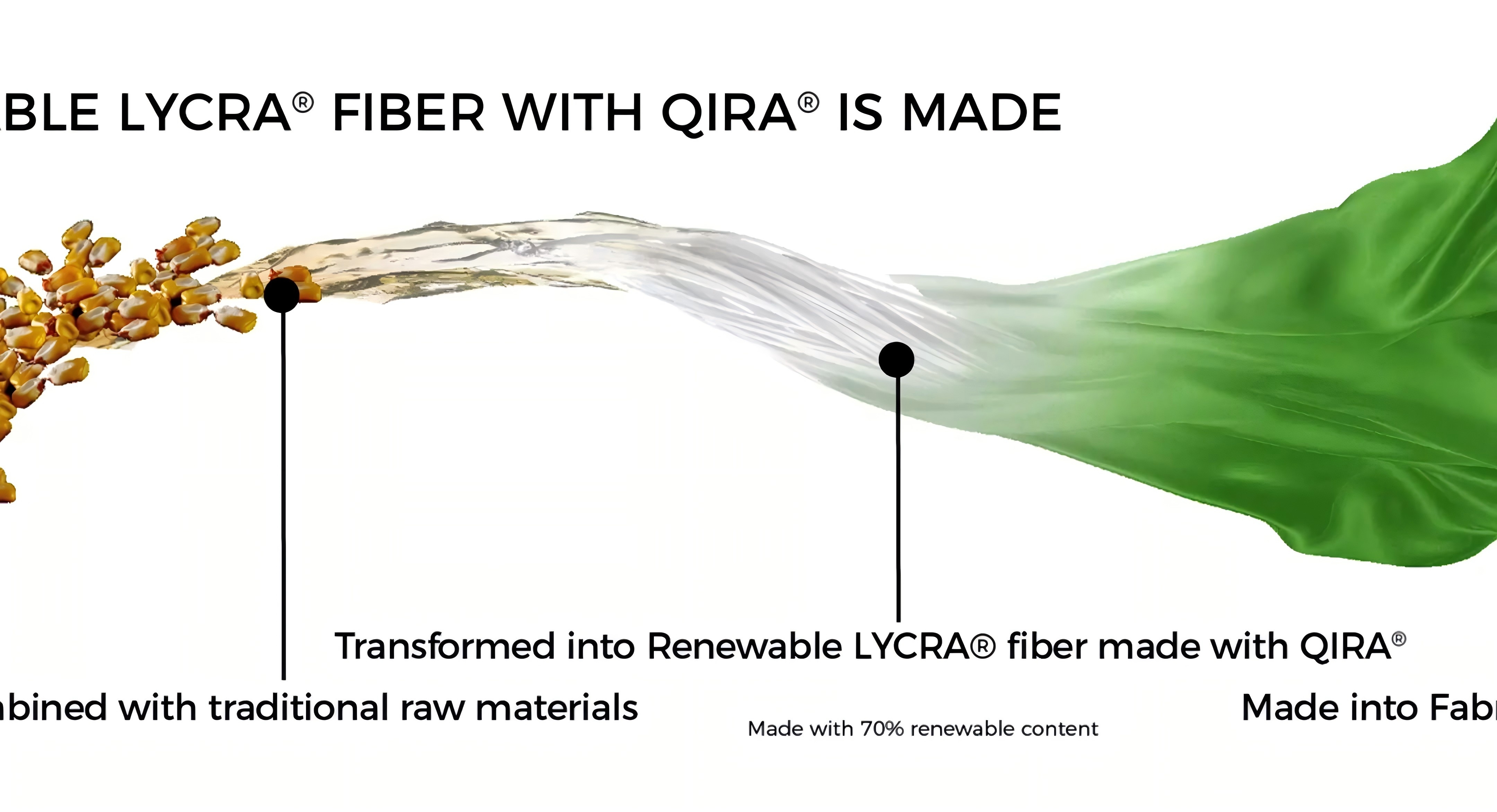 LIKRA-QIRA